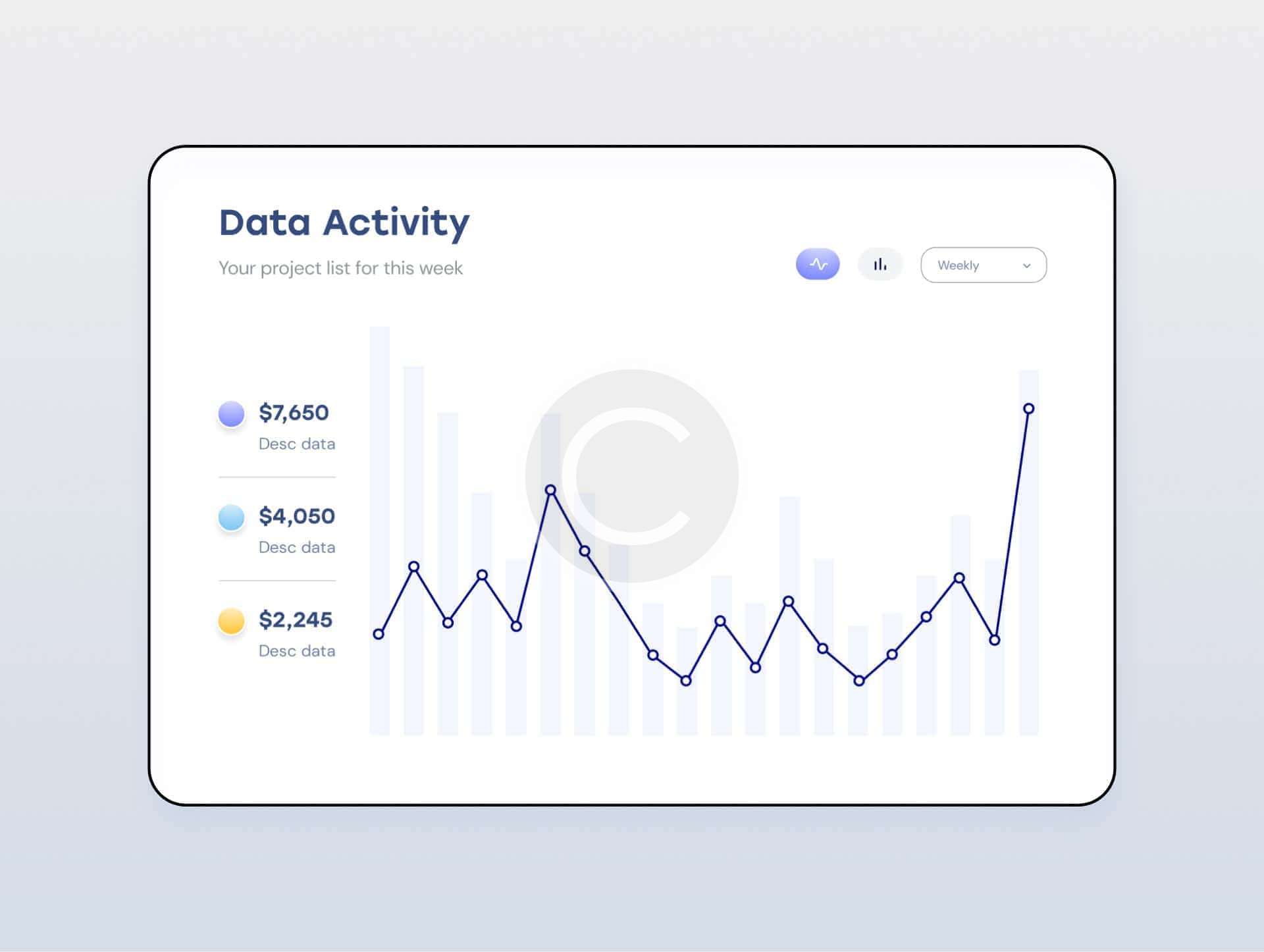 Data insights